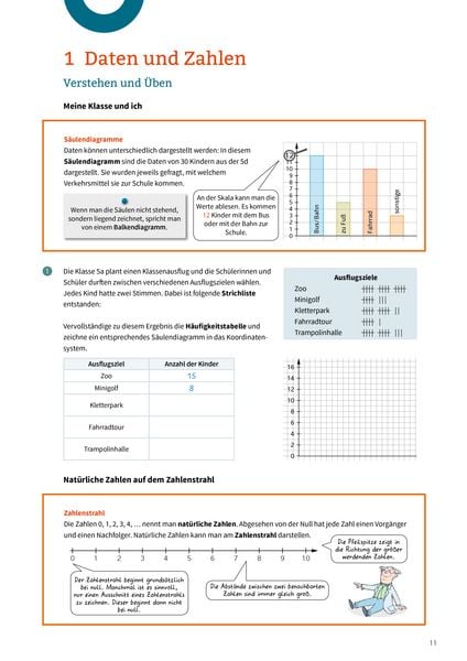 Produktbild: Elemente der Mathematik SI - Ausgabe 2023 f&uuml;r Niedersachsen