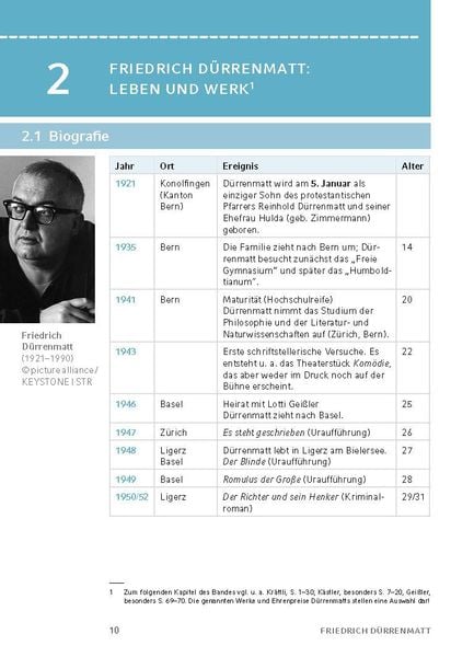 Produktbild: Der Besuch der alten Dame - Textanalyse und Interpretation