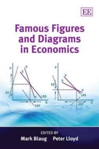Produktbild: Famous Figures and Diagrams in Economics