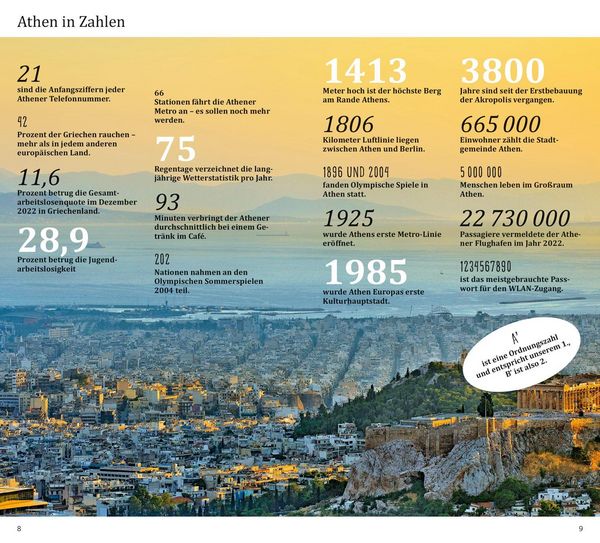 Produktbild: DuMont direkt Reisef&uuml;hrer Athen