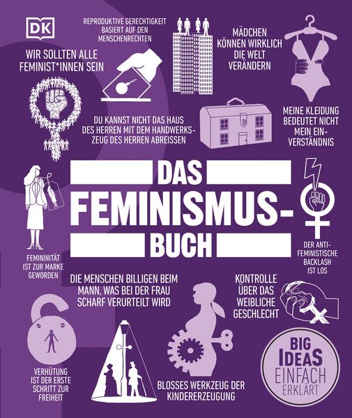 Produktbild: Big Ideas. Das Feminismus-Buch