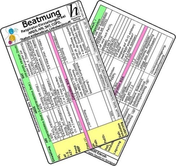 Produktbild: Beatmung - Respirator-Einstellungen bei ARDS, ARI, SHT, COPD, Status asthmaticus, Linksherzinsuff. - Medizinische Taschen-Karte