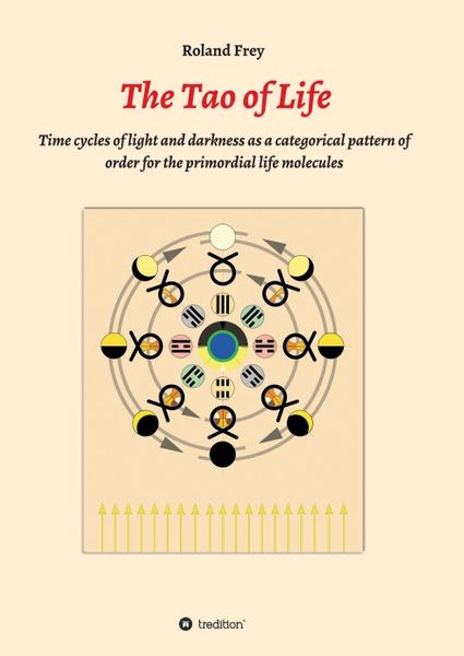 Produktbild: The Tao of Life