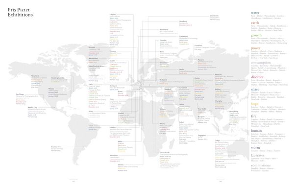 Produktbild: Prix Pictet