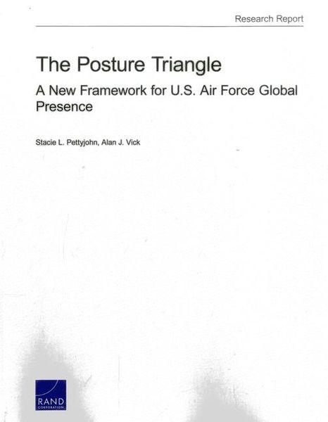 Produktbild: The Posture Triangle