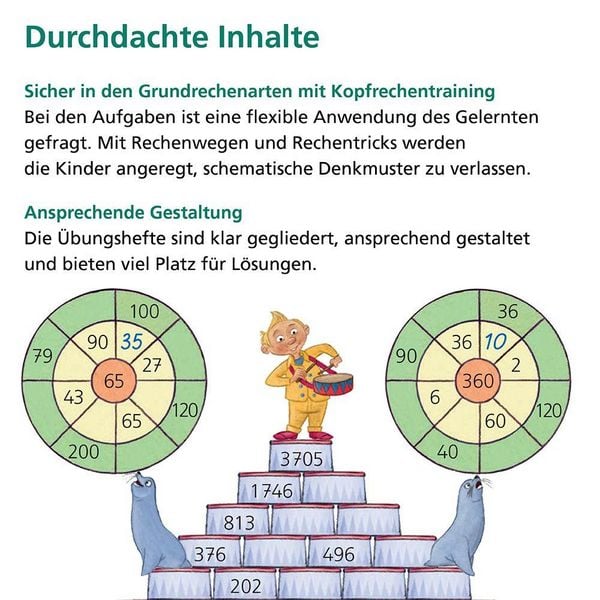 Produktbild: Das &Uuml;bungsheft Mathematik 4 - &Uuml;berarbeitete Neuauflage