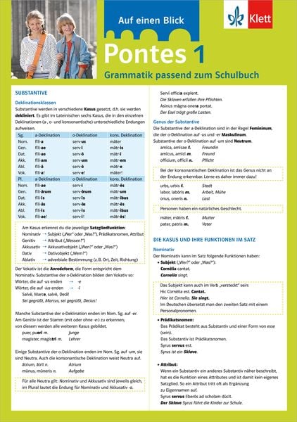 Pontes 1 Klassenarbeiten Pdf