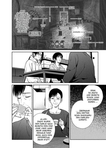 Produktbild: The Strange House 05