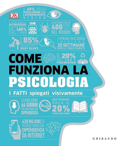 Produktbild: DK Come funziona la psicologia. I fatti spiegati visivamente