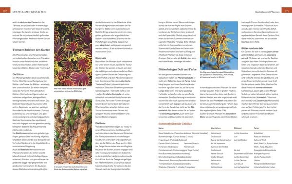 Produktbild: Das große GU Handbuch Gartengestaltung