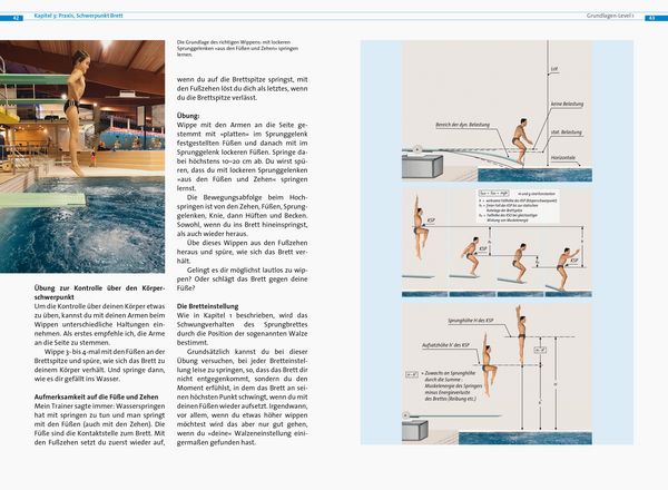 Produktbild: Wasserspringen