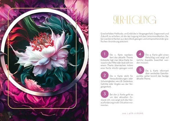 Lenormand-Kartenset: Floralis