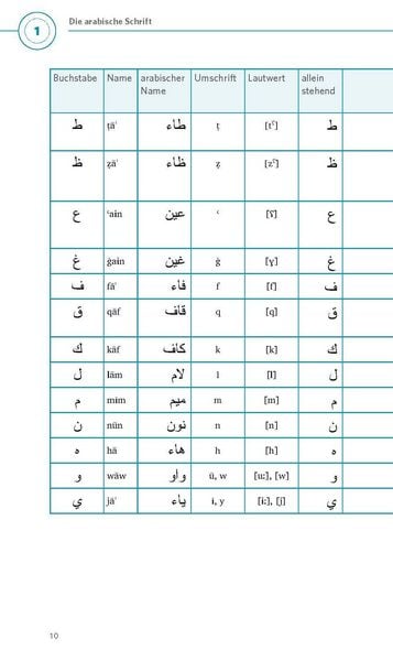 Produktbild: PONS Grammatik kurz & b&uuml;ndig Arabisch