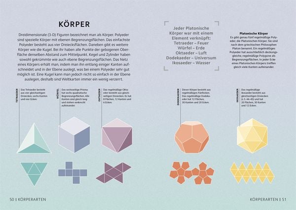Produktbild: SIMPLY. Mathematik