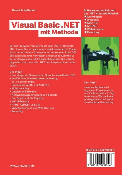 Produktbild: Visual Basic .NET mit Methode