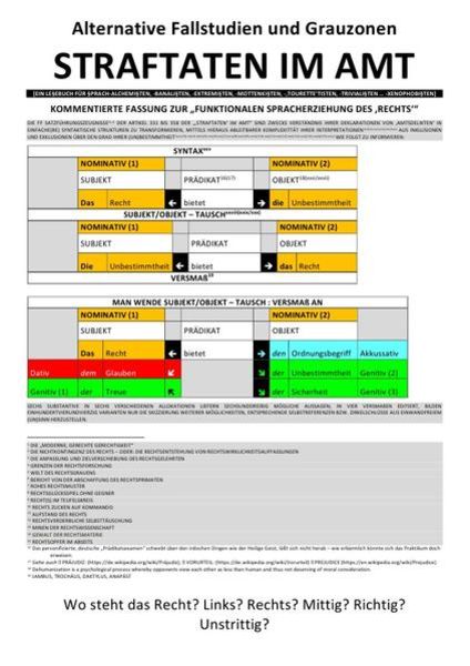 ALTERNATIVE FALLSTUDIEN UND GRAUZONEN – STRAFTATEN IM AMT (KOMMENTAR ZUR „FUNKTIONALEN SPRACHERZIEHUNG DES ‚RECHTS‘“), Taschenbuch von C. M. Faust ,