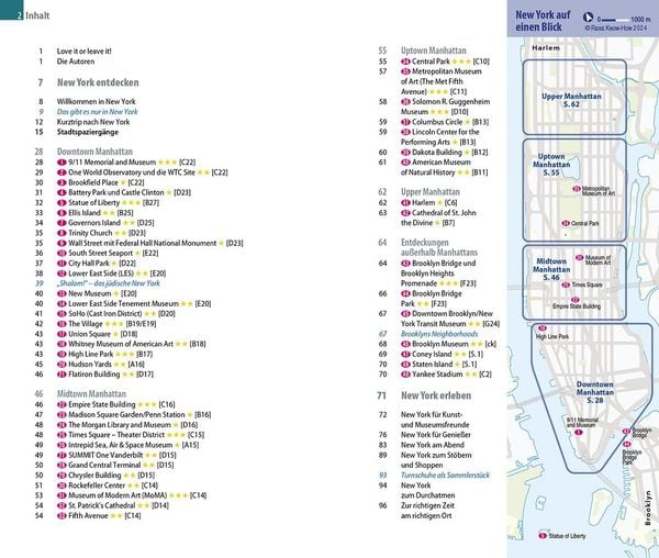 Produktbild: Reise Know-How CityTrip New York