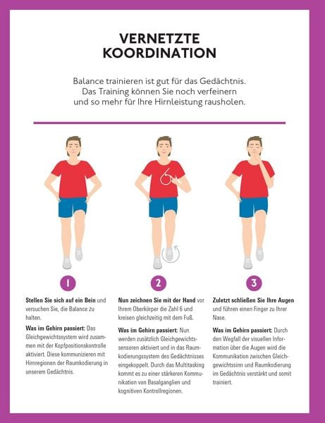 Produktbild: Geistig fit bis ins hohe Alter