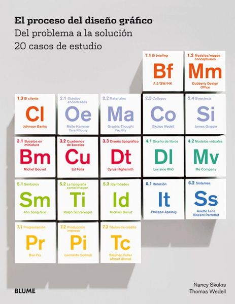 Produktbild: El proceso del dise&ntilde;o gr&aacute;fico