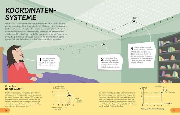 Produktbild: Wozu eigentlich Mathe?