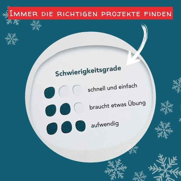 Produktbild: Das Weihnachtsbastelbuch f&uuml;r Kids
