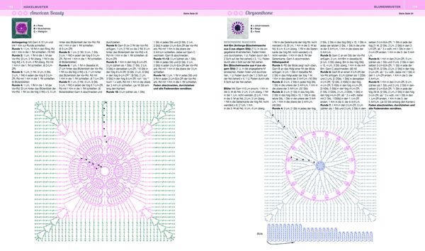 Produktbild: Die Granny-Square Bibel