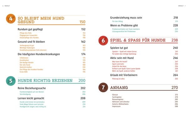 Produktbild: Praxishandbuch Hunde