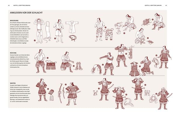 Produktbild: Samurai Krieger