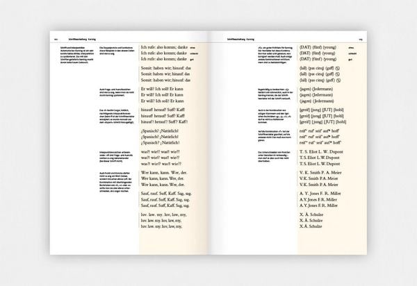 Produktbild: Detailtypografie