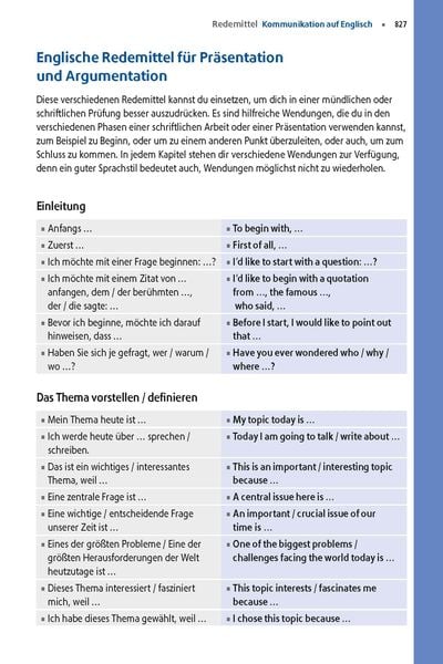 Produktbild: Langenscheidt Gro&szlig;es Schulw&ouml;rterbuch Plus Englisch
