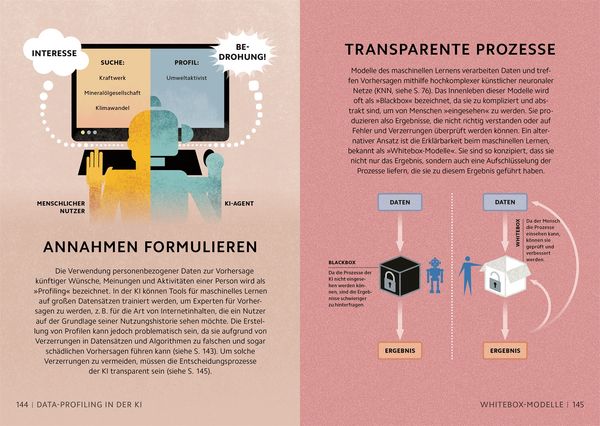 Produktbild: SIMPLY. K&uuml;nstliche Intelligenz