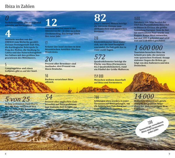 Produktbild: DuMont direkt Reisef&uuml;hrer Ibiza, Formentera