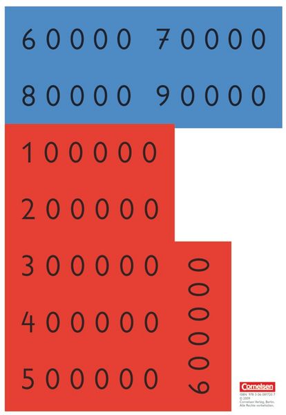 Produktbild: Super M - Mathematik f&uuml;r alle - Zu allen Ausgaben - 4. Schuljahr