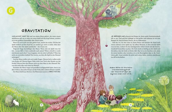 Produktbild: ABC der Wissenschaften