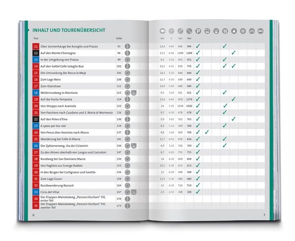 Produktbild: KOMPASS Wanderf&uuml;hrer Piemont, Valle Maira, 35 Touren mit Extra-Tourenkarte