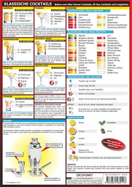 Produktbild: Info-Tafel-Set Klassische Cocktails