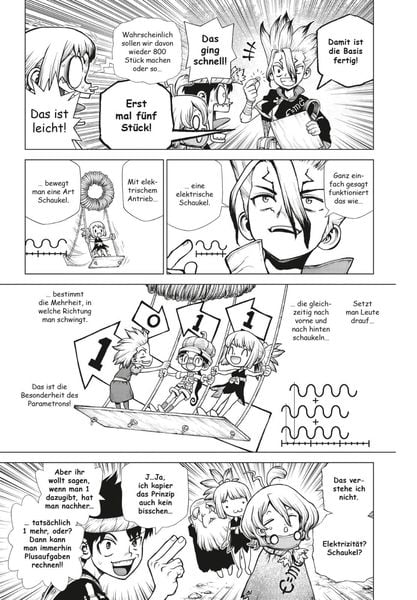 Produktbild: Dr. Stone 24
