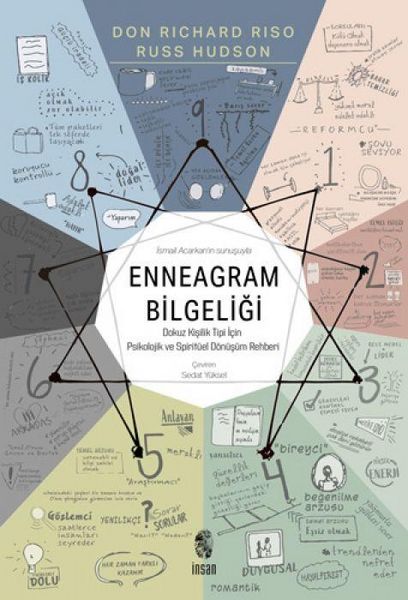 Produktbild: Enneagram Bilgeligi