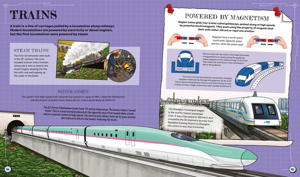 Produktbild: The Spectacular Science of Vehicles