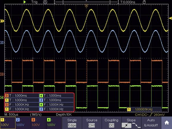 Produktbild: VOLTCRAFT DSO-5104H Hand-Oszilloskop 100 MHz 4-Kanal 1 GSa/s 40 Mpts 14 Bit Digital-Speicher (DSO), Handger&auml;t 1 St.