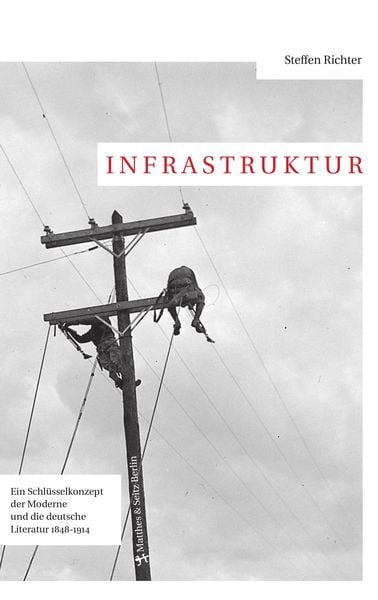 Produktbild: Infrastruktur