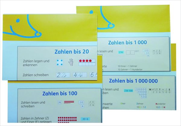 Produktbild: Das Zahlenbuch 1-4