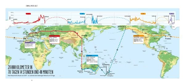 Produktbild: LONELY PLANET Bildband Einmal um die Welt