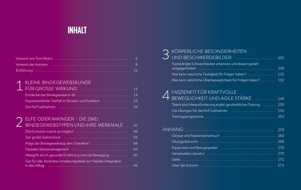 Produktbild: Der Faszien-Code