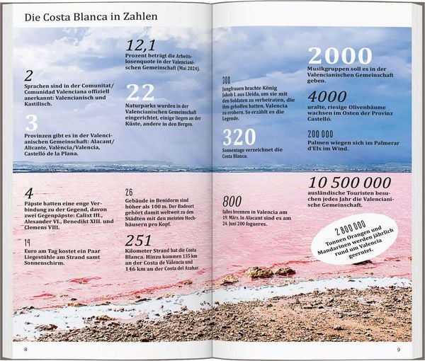 Produktbild: DUMONT direkt Reisef&uuml;hrer Costa Blanca, Valencia, Alicante