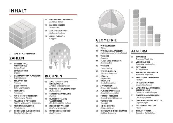 Produktbild: SIMPLY. Mathematik