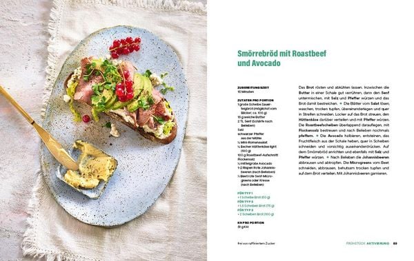 Produktbild: Abnehmen mit Kohlenhydraten &ndash; Das Praxisbuch zur Stoffwechsel-Revolution