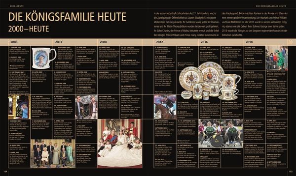 Produktbild: Queen Elizabeth II. und die königliche Familie