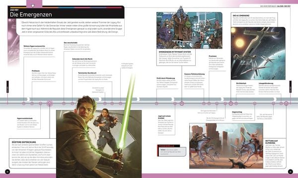 Produktbild: Star Wars Timelines