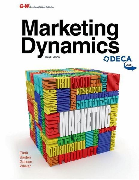 Produktbild: Marketing Dynamics